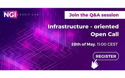 Q&A session on Infrastructure-oriented Open Call