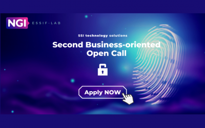 2nd Business-oriented Call ongoing